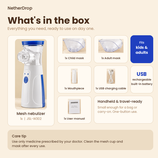 Portable Mesh Nebulizer - Quiet Handheld Respiratory Care