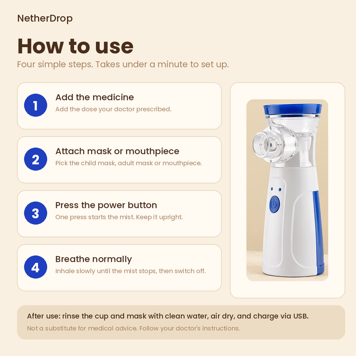 Portable Mesh Nebulizer - Quiet Handheld Respiratory Care