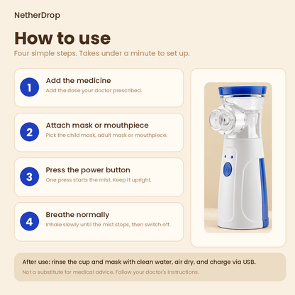 Portable Mesh Nebulizer - Quiet Handheld Respiratory Care